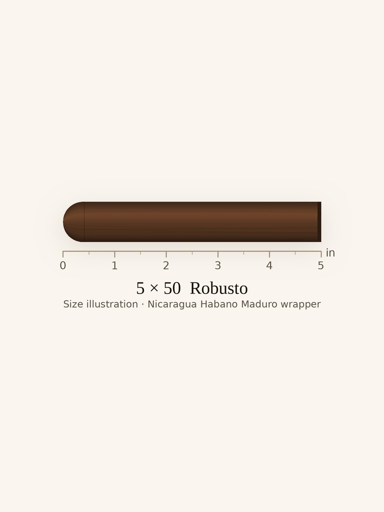 Brick House Maduro Robusto - Medium Robusto cigar by Brick House