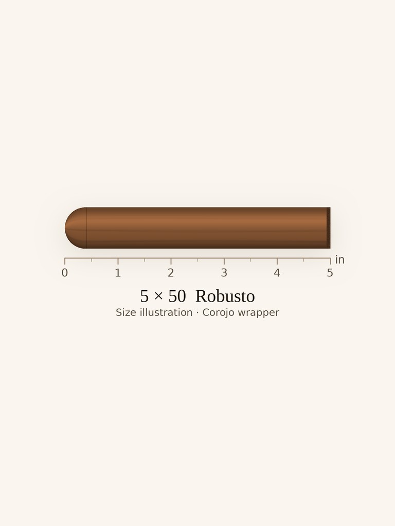 Camacho Corojo Robusto - Full Robusto cigar by Camacho