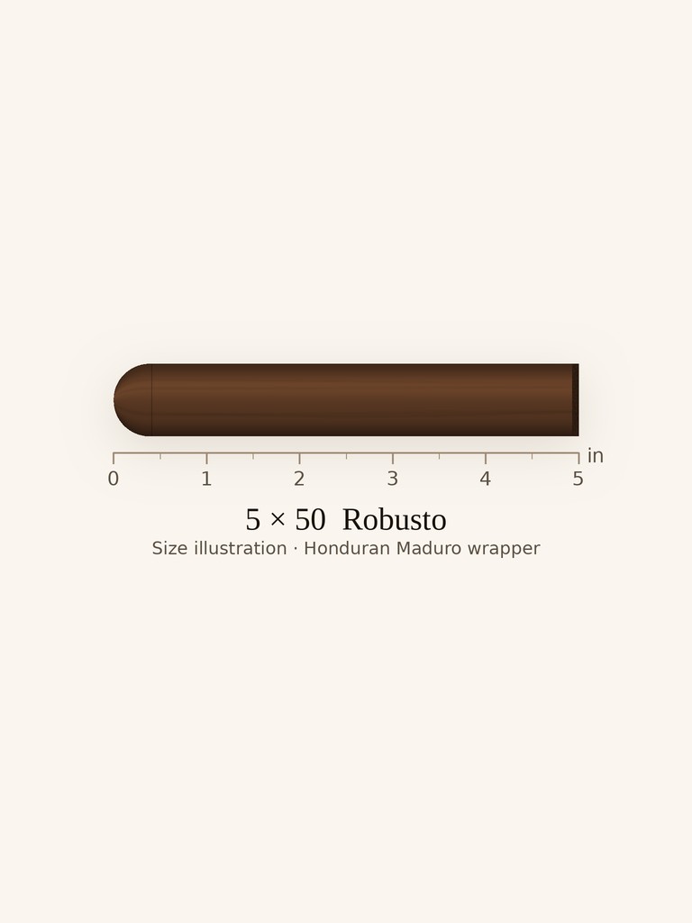 Camacho Triple Maduro Robusto - Full Robusto cigar by Camacho