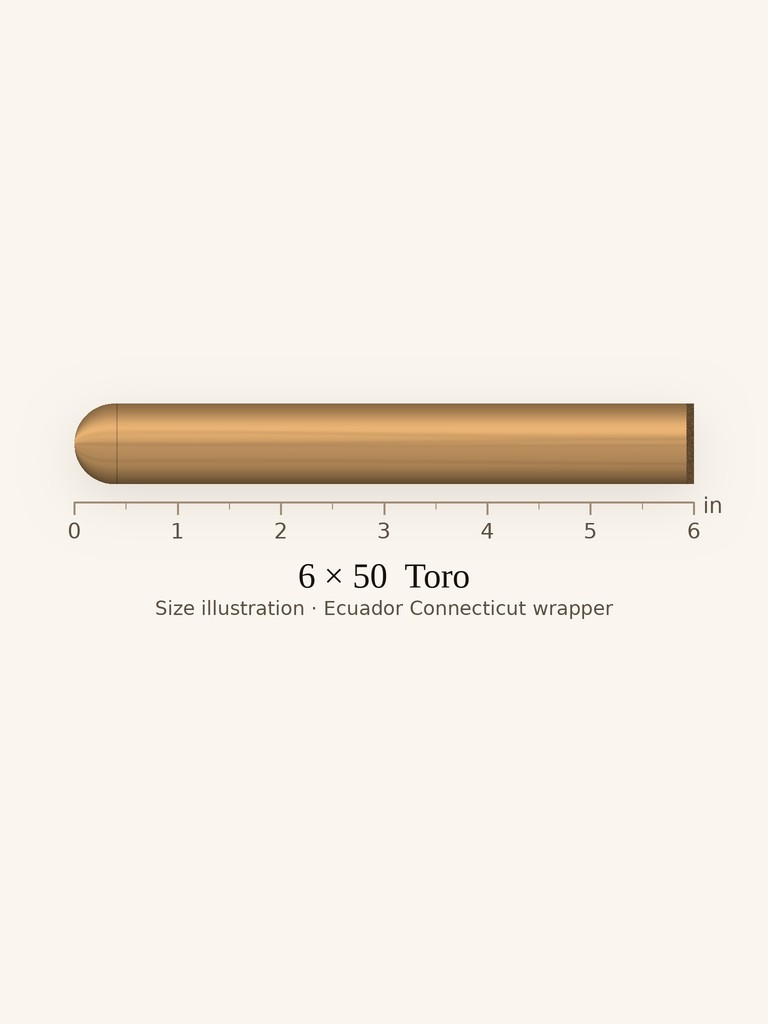 Davidoff Aniversario No. 3