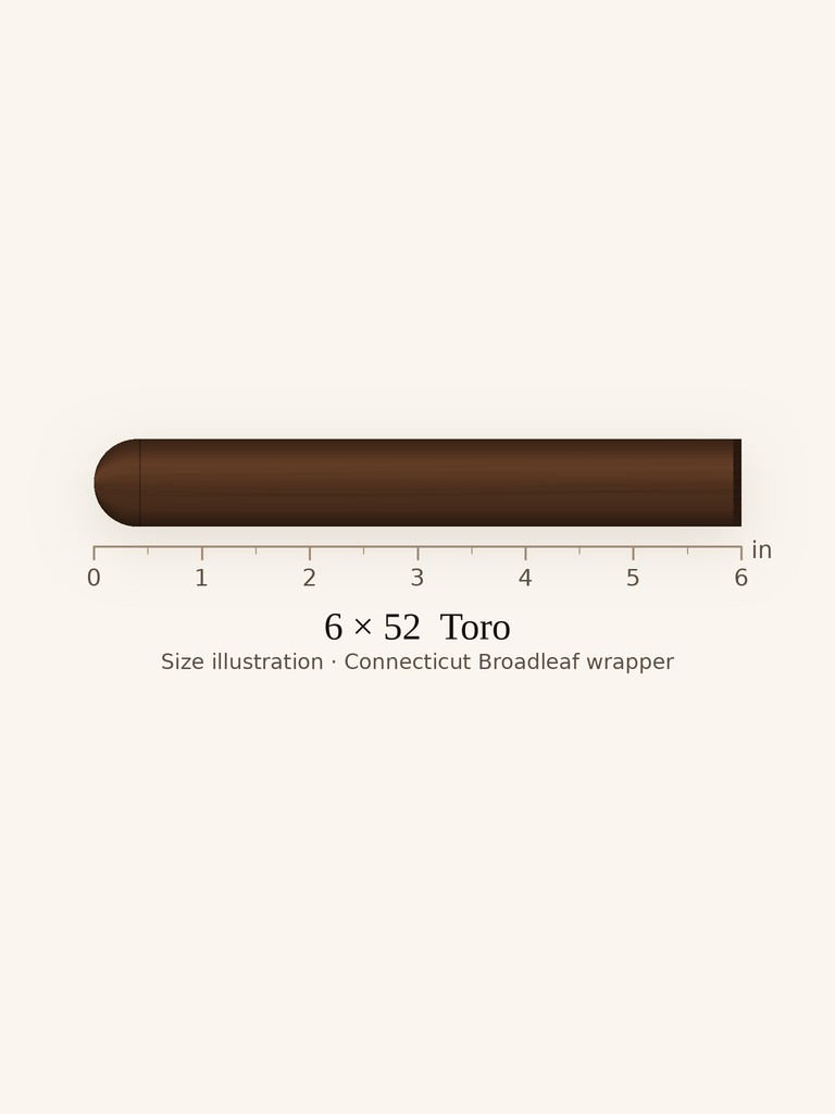 Dunbarton Mi Querida Toro - Full Toro cigar by Dunbarton Tobacco & Trust