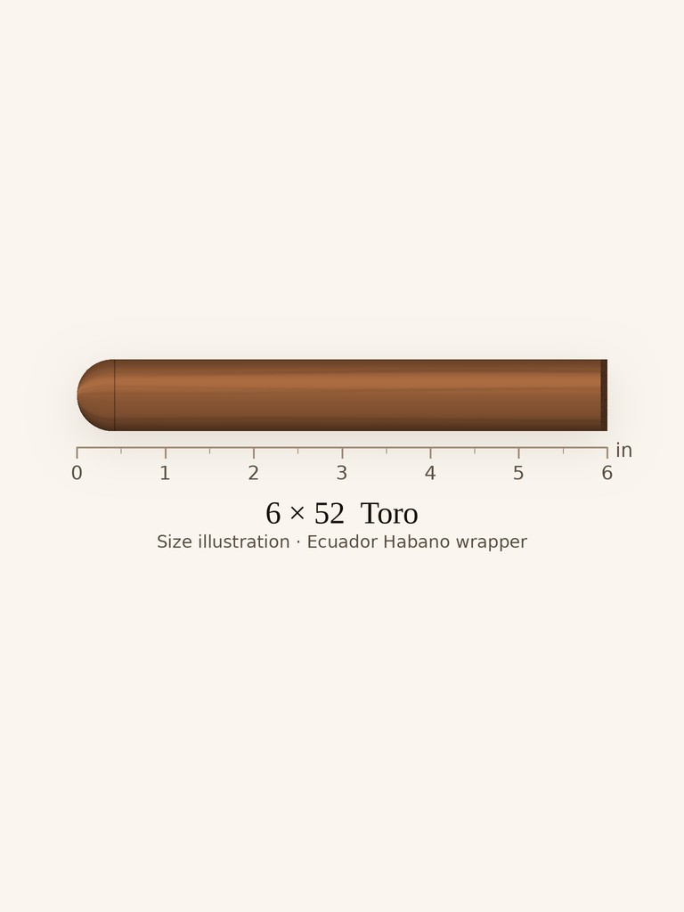 E.P. Carrillo Dimensions Toro
