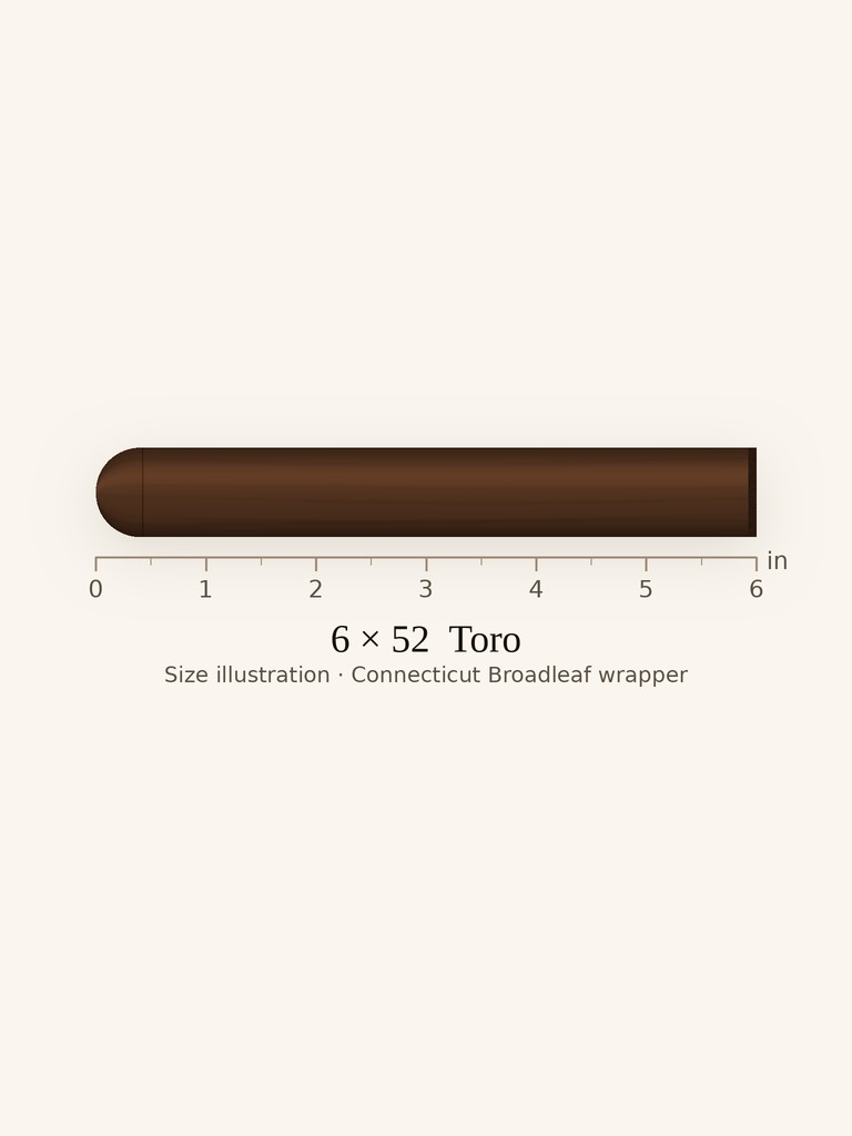 Foundation Charter Oak Maduro Toro - Medium-Full Toro cigar by Foundation