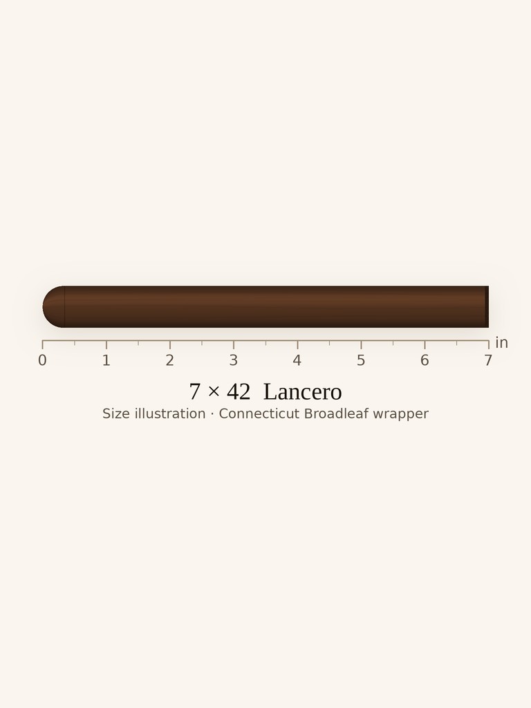 Foundation The Tabernacle Lancero