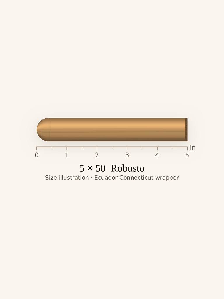 La Flor Dominicana 1994 Robusto