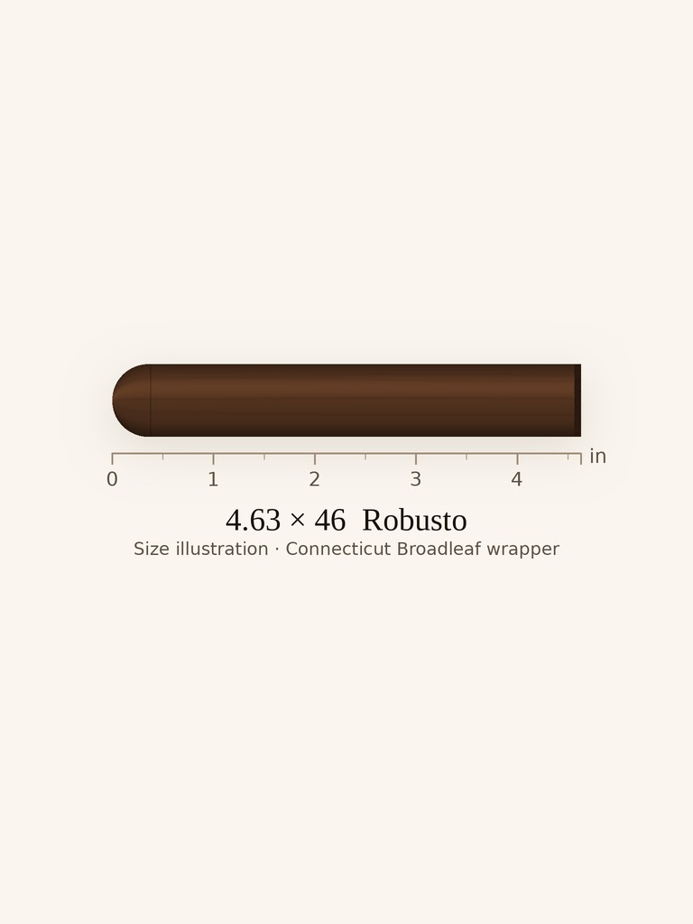 RoMa Craft CroMagnon Aquitaine