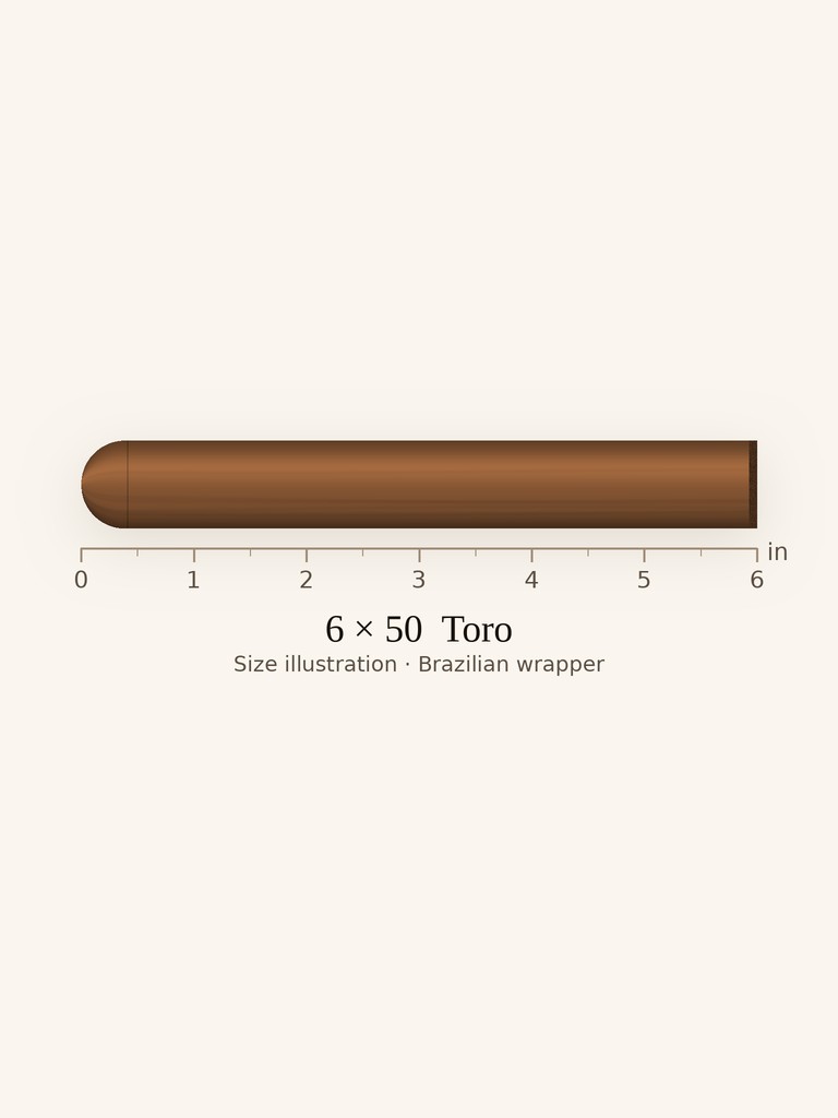 Rocky Patel Java Toro