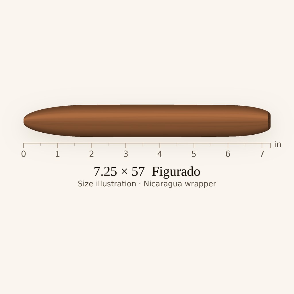 Tatuaje Limited RC Series RC184
