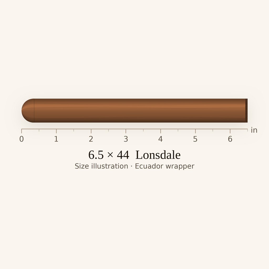Rocky Patel Decade Lonsdale