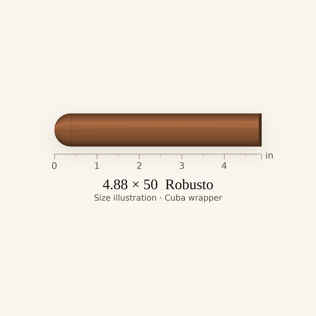 Por Larrañaga Robusto de Larrañaga Edicion Regional