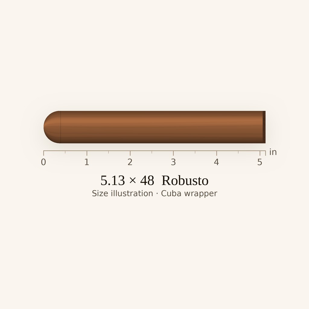 Romeo y Julieta Exhibición No. 4