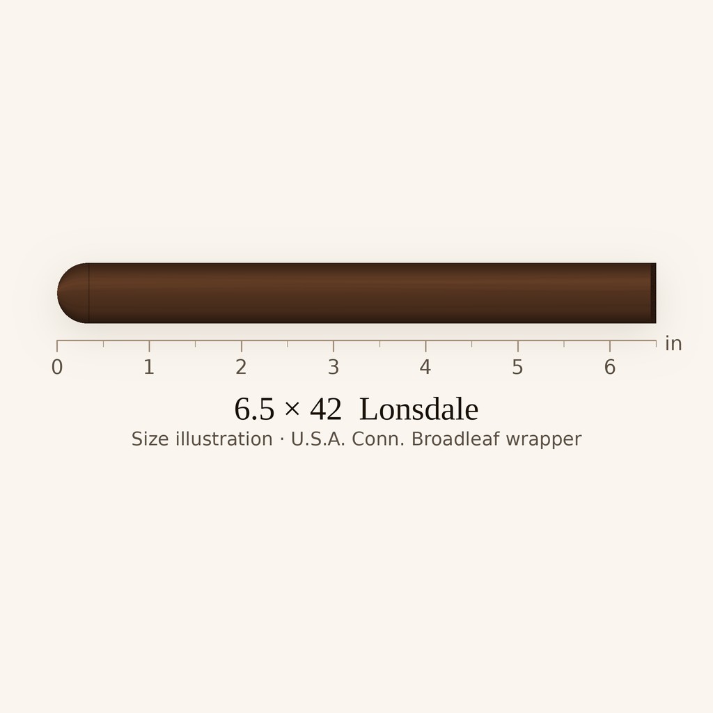 La Riqueza No. 1