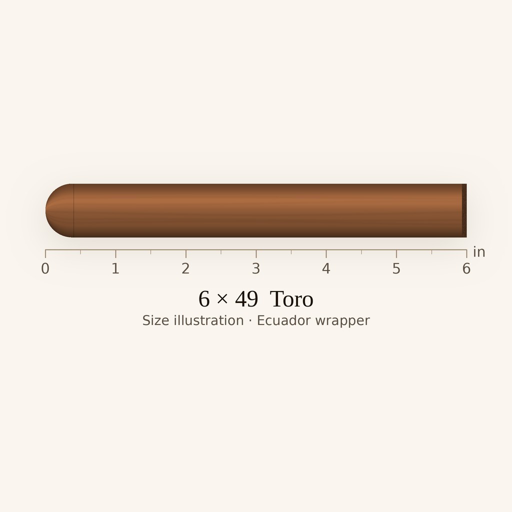 Quesada 35th Anniversary