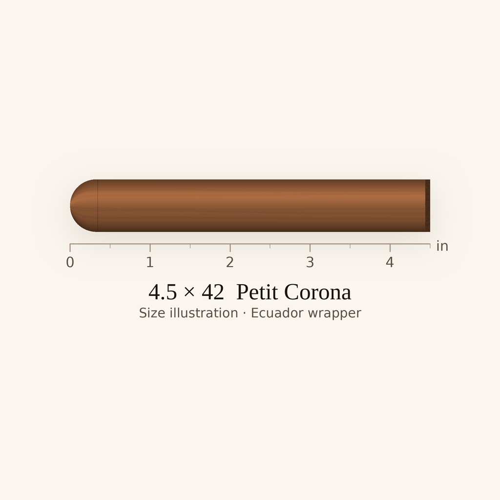 La Aroma de Cuba Edicion Especial Minuto