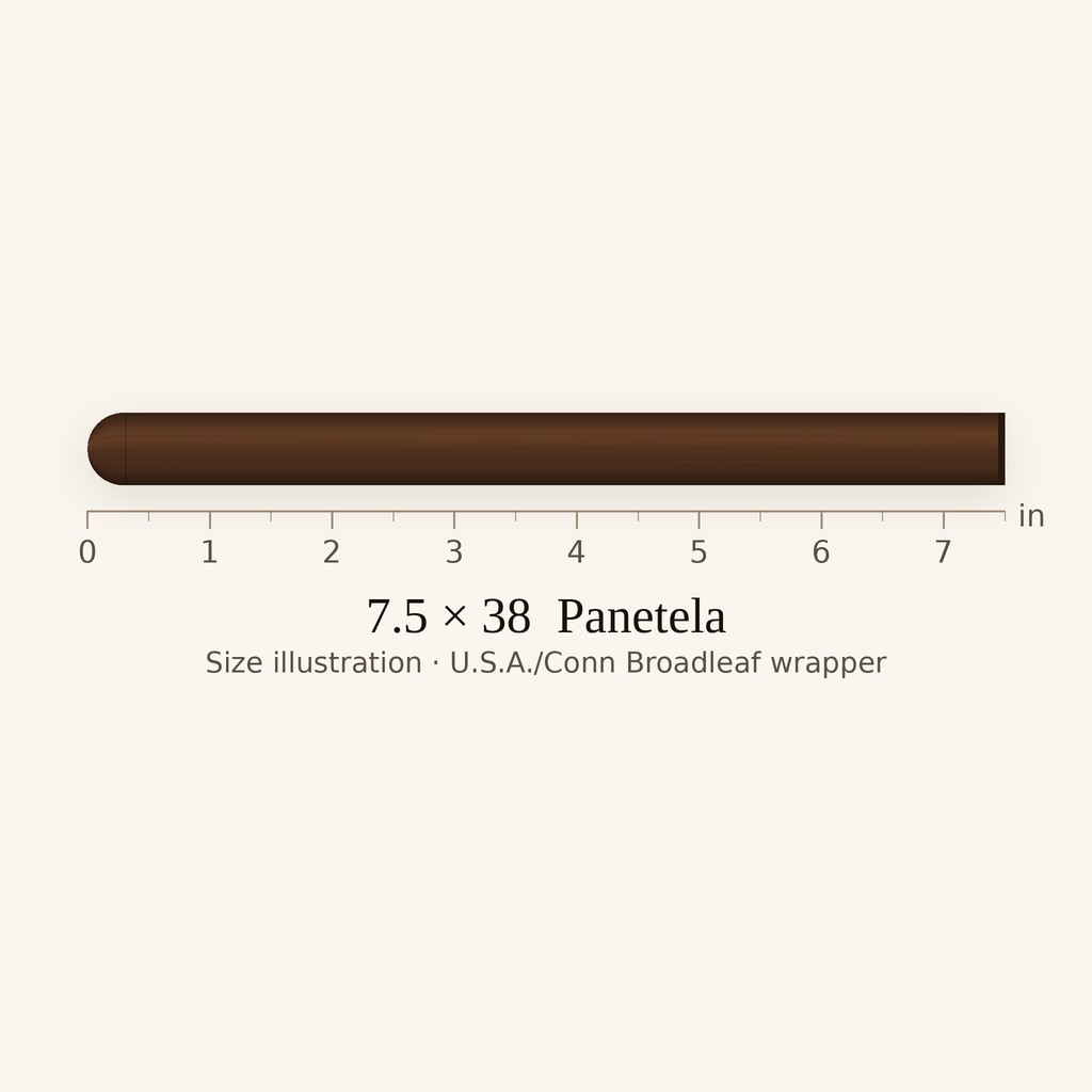 La Aroma de Cuba Lancero