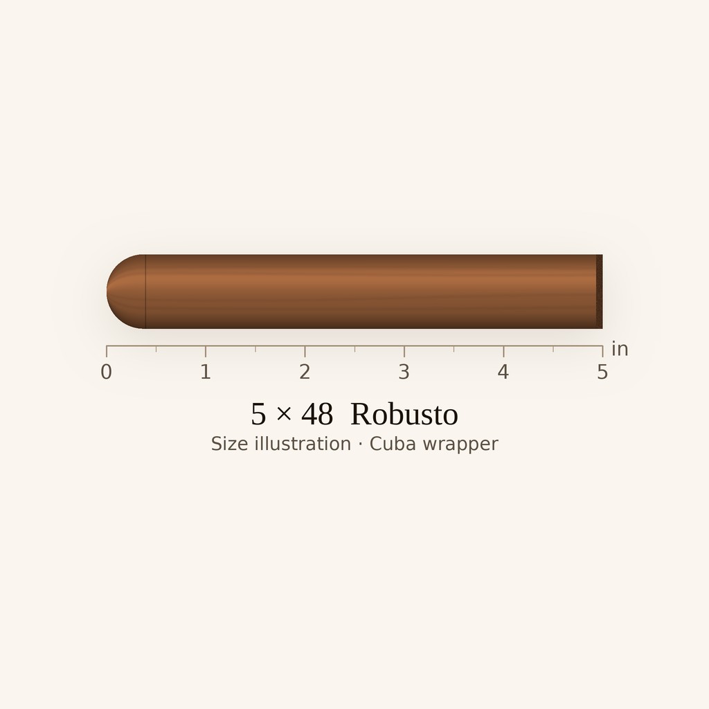 H. Upmann Connoisseur No. 1