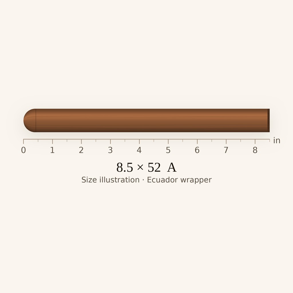 Arturo Fuente Cañones - Undisclosed A cigar by Arturo Fuente