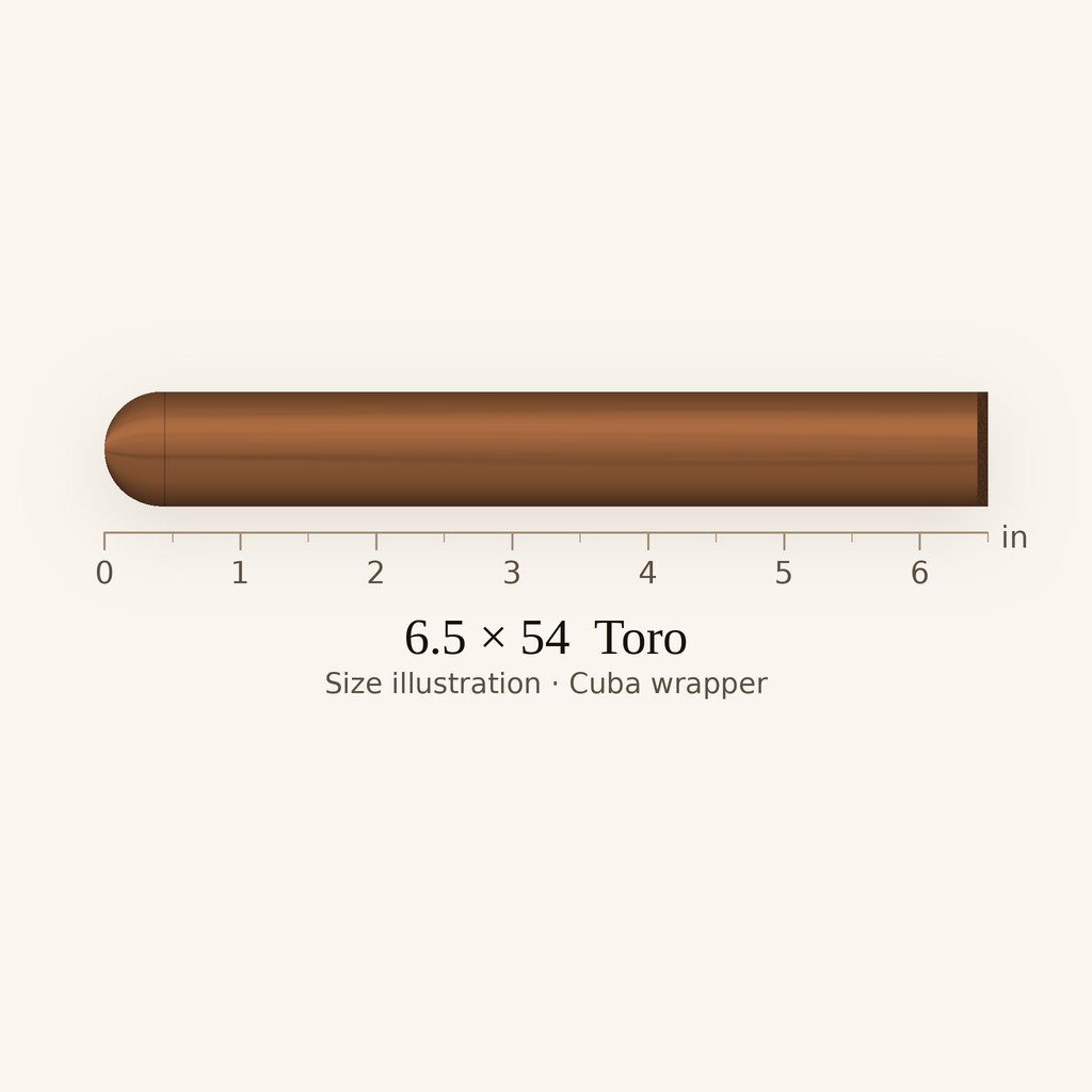 La Gloria Cubana Inmensos
