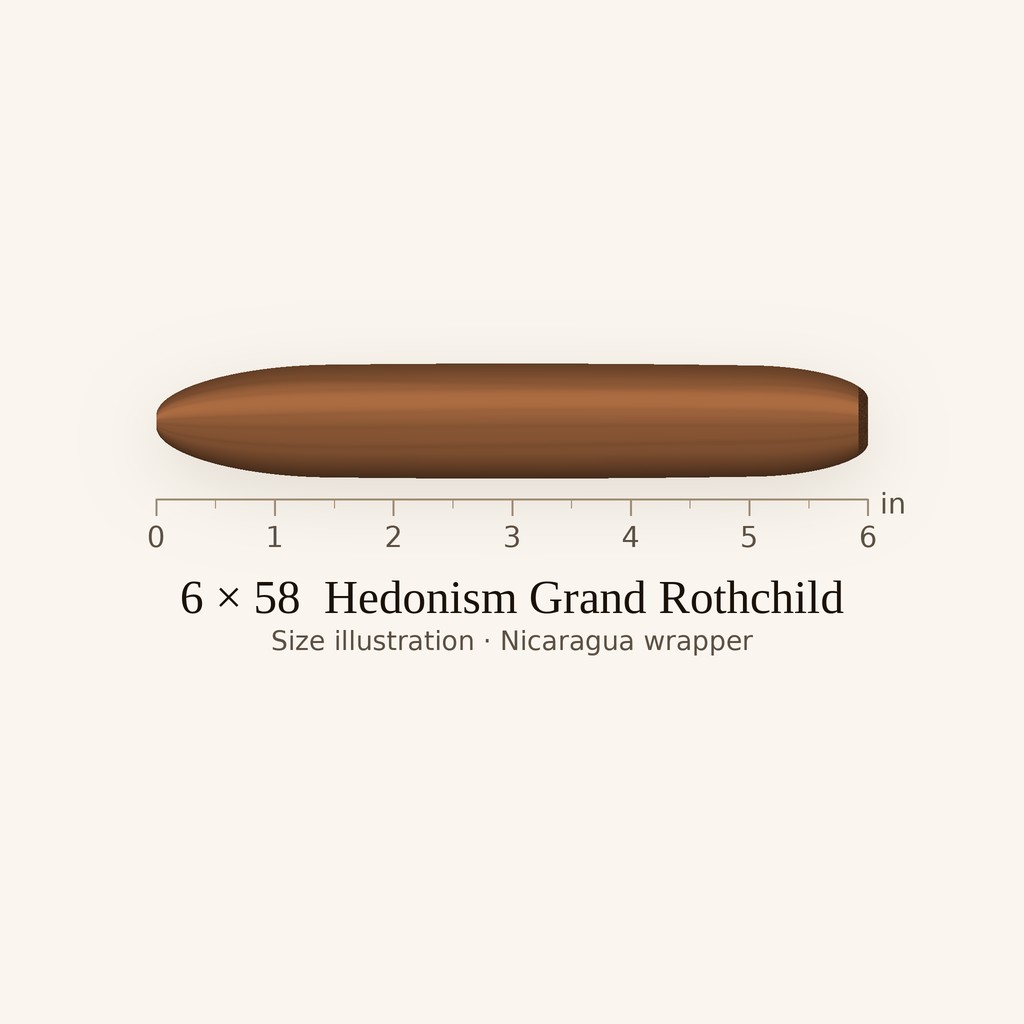 Gurkha Cellar Reserve 15 Hedonism Grand Rothchild
