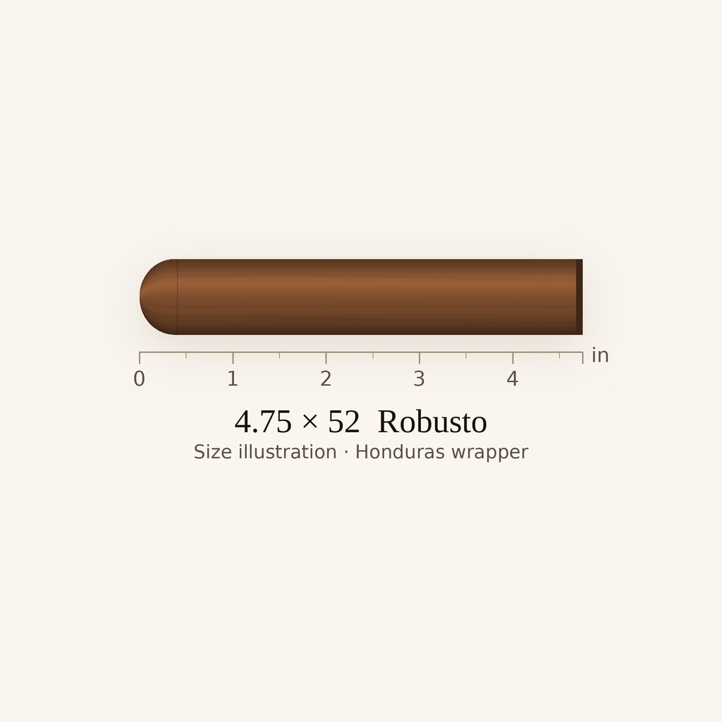 Estilo Cubano Robusto Gordo