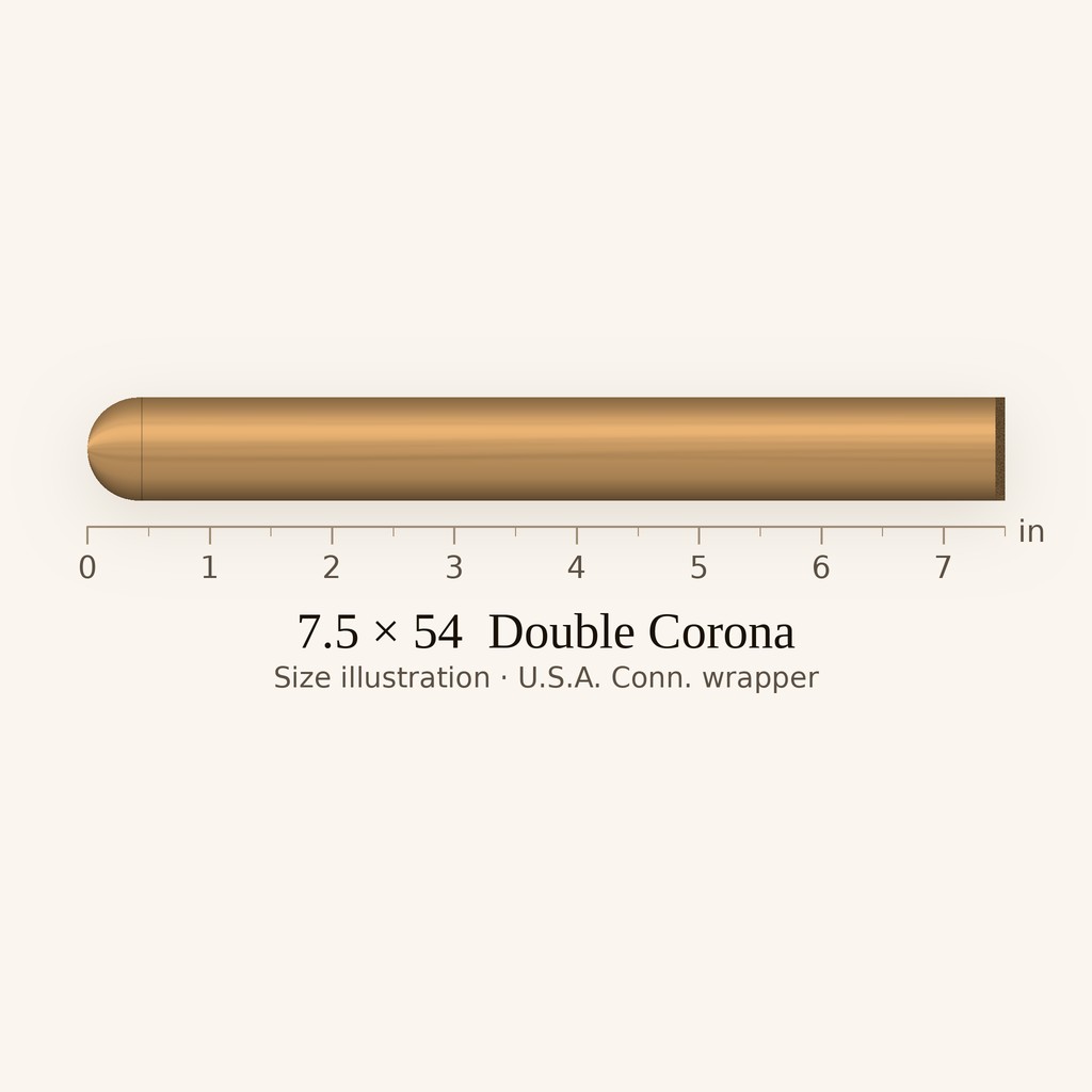 Gurkha Genghis Khan Double Corona