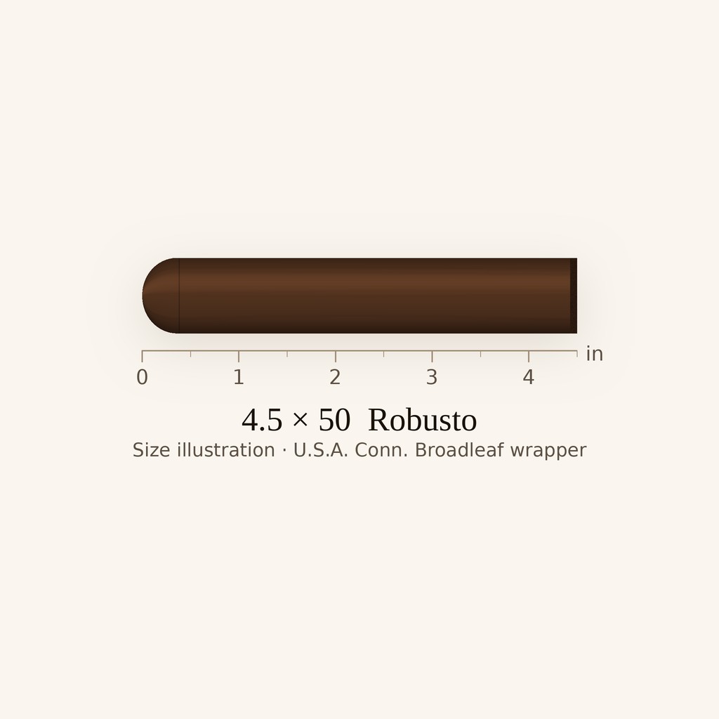 La Dueña Petit Robusto