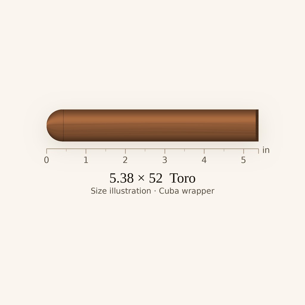 La Flor de Cano Grandioso Exclusivo Asia Pacífico