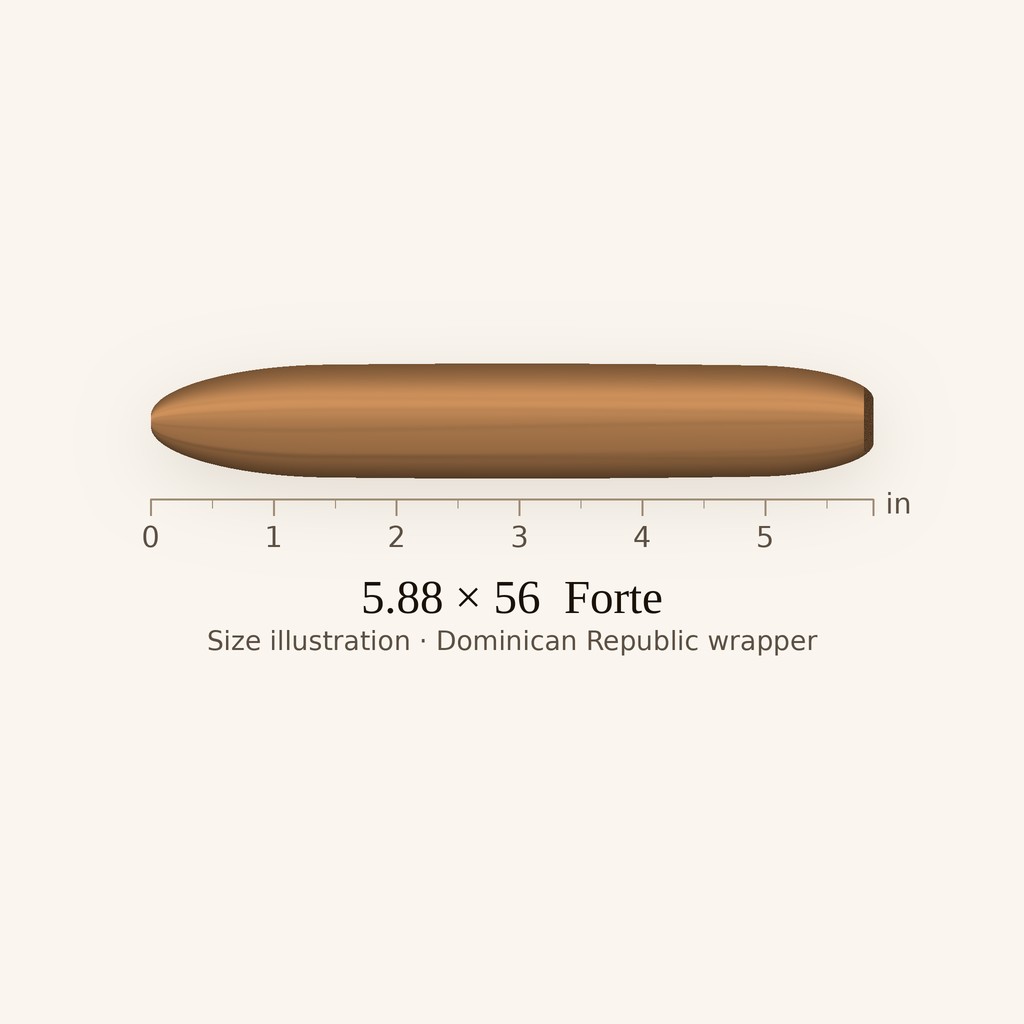 Aging Room Small Batch M356 Forte