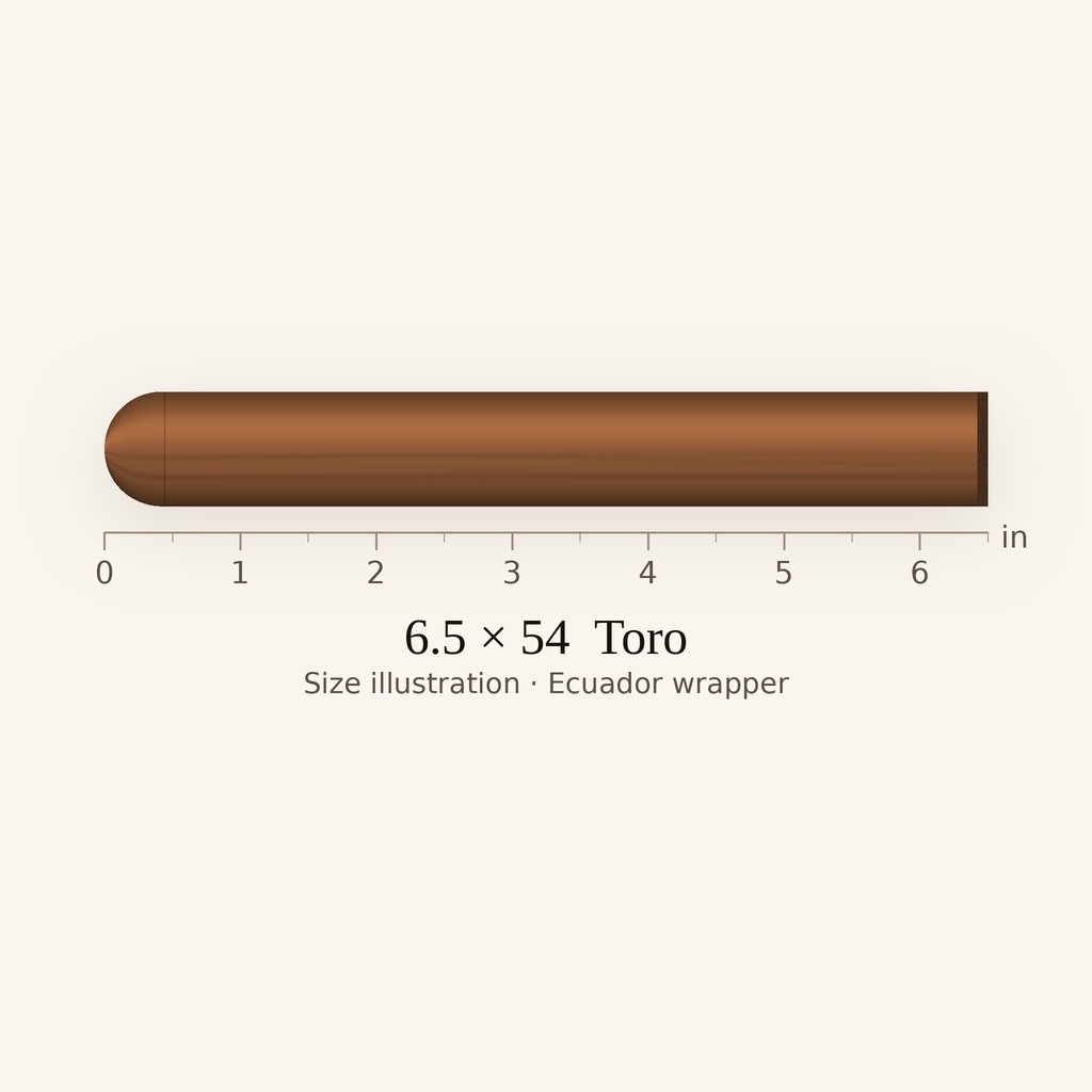 E.P. Carrillo 5 Year Anniversary Double Robusto