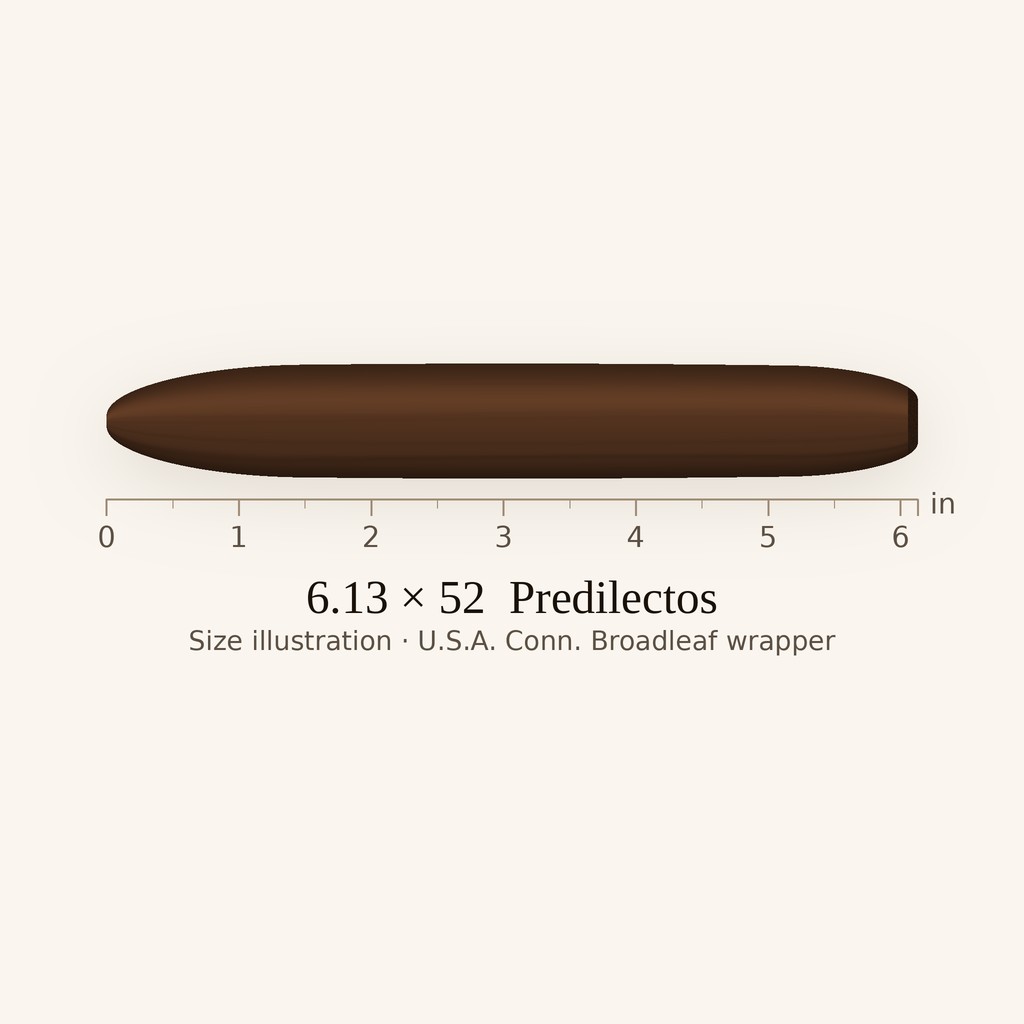 E.P. Carrillo Maduro Predilectos