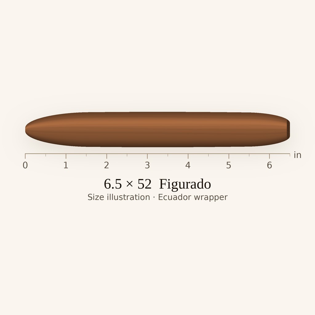 Flores y Rodriguez 10th Anniversary Reserva Limitada Figurado