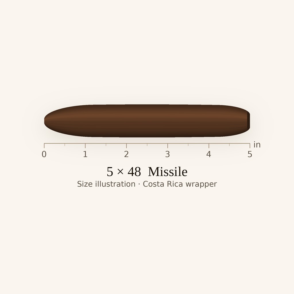 Rocky Patel The Edge Maduro Missile