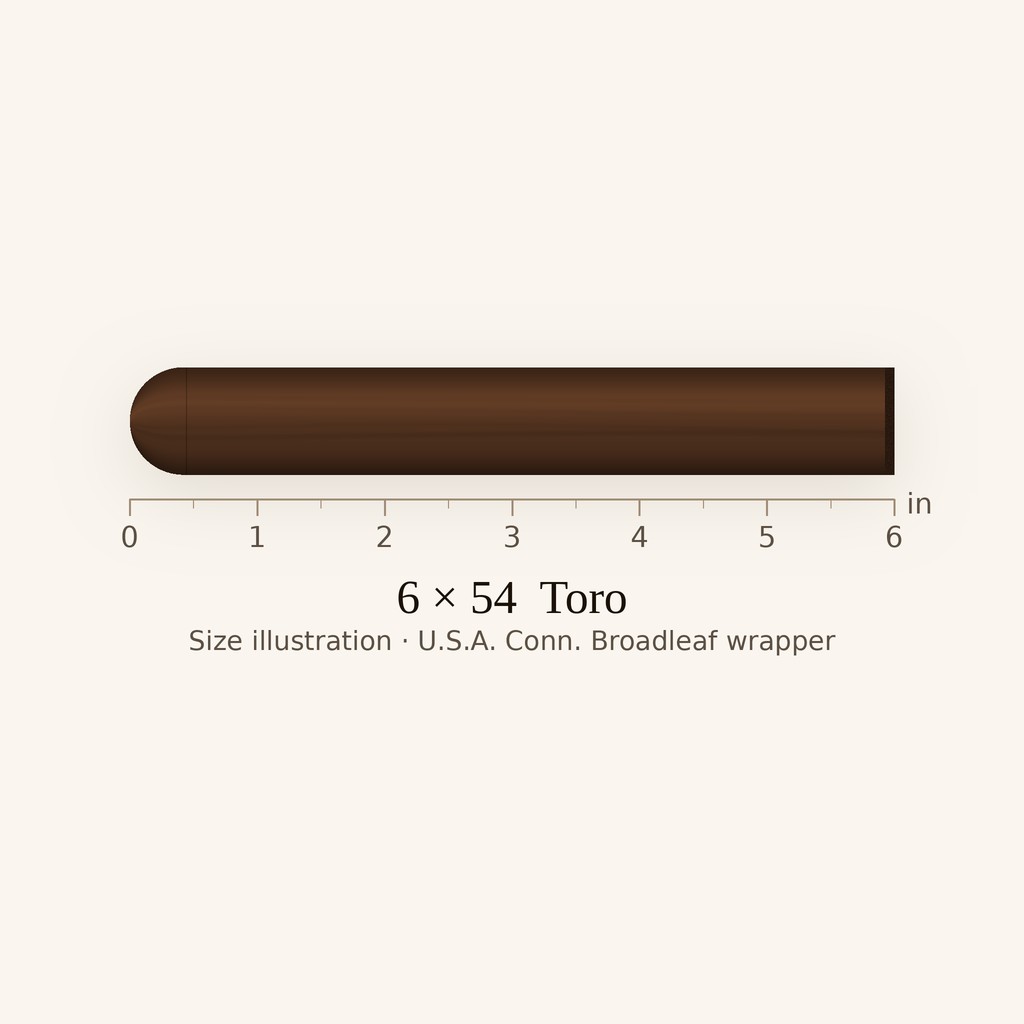 Rocky Patel Dark Dominican Supremo