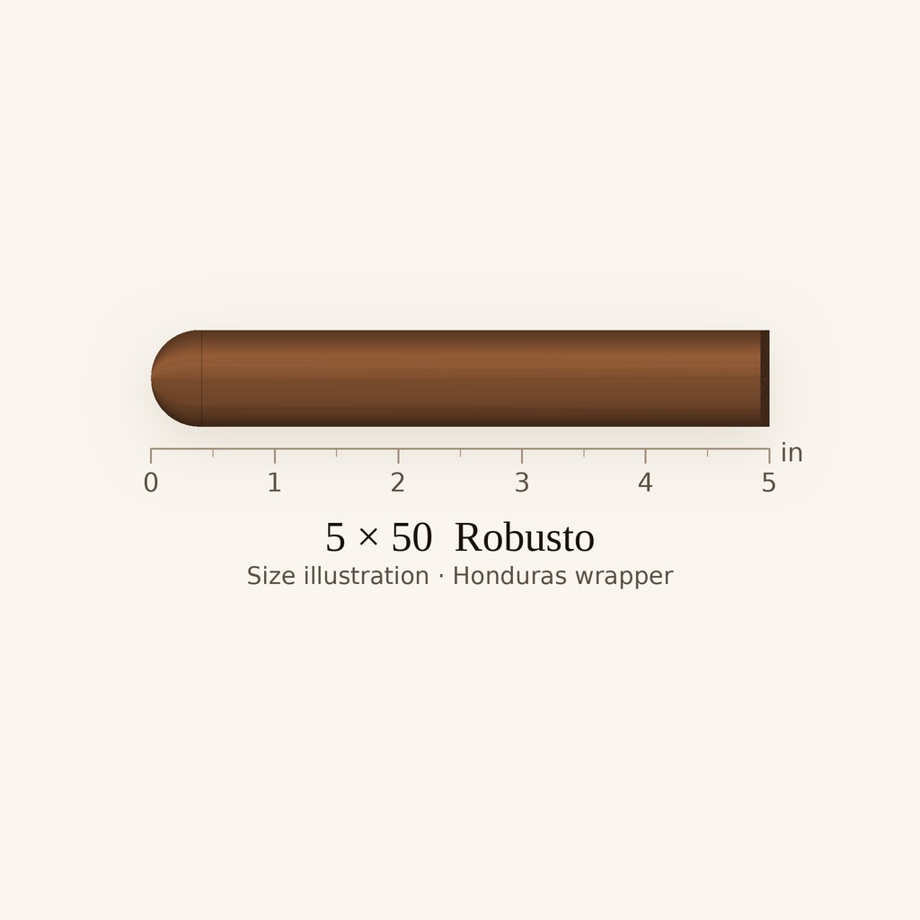 Padilla 1932 Robusto