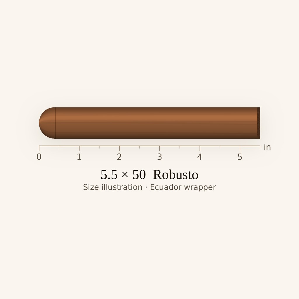 Rocky Patel Platinum Limited Edition Habano Robusto