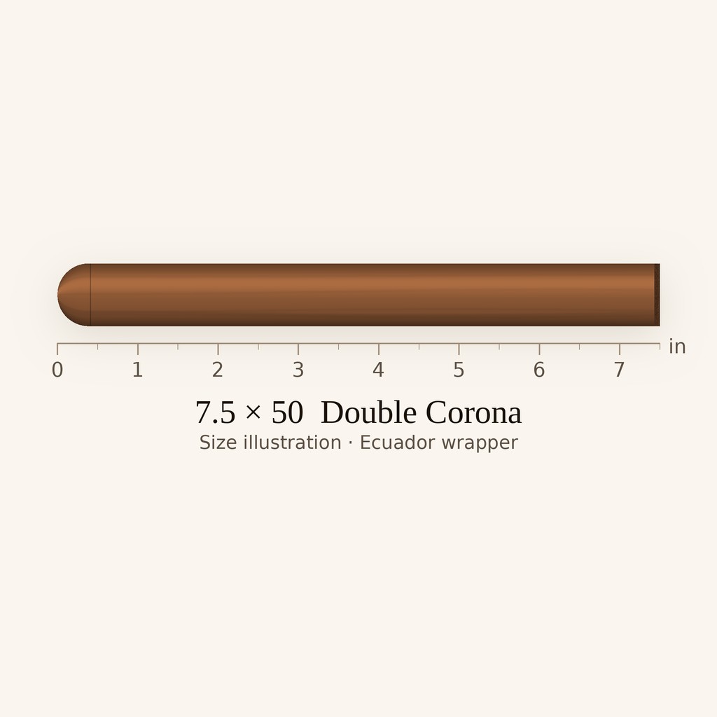 Davidoff 702 Series Aniversario Double R