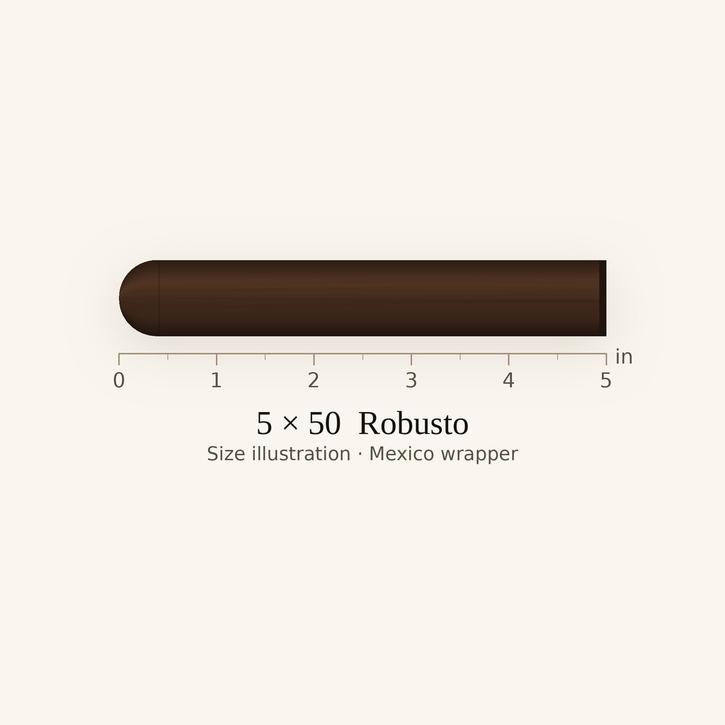 La Barba Ricochet Crü Oscuro 50 x 5
