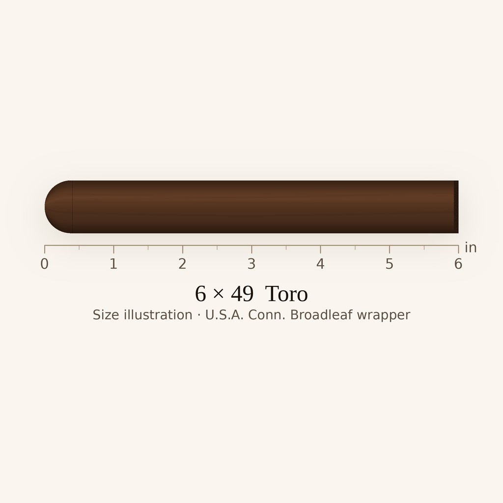 CAO Session Bar