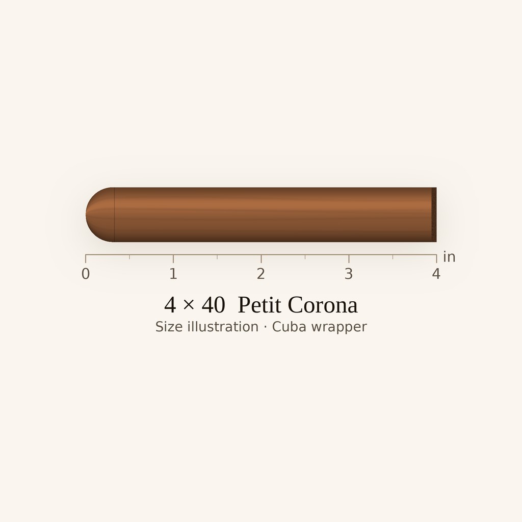 Cohiba Siglo I - Medium-Full Petit Corona cigar by Cohiba