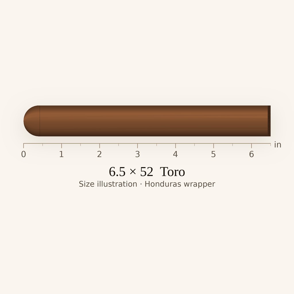 Rocky Patel Number 6 Toro