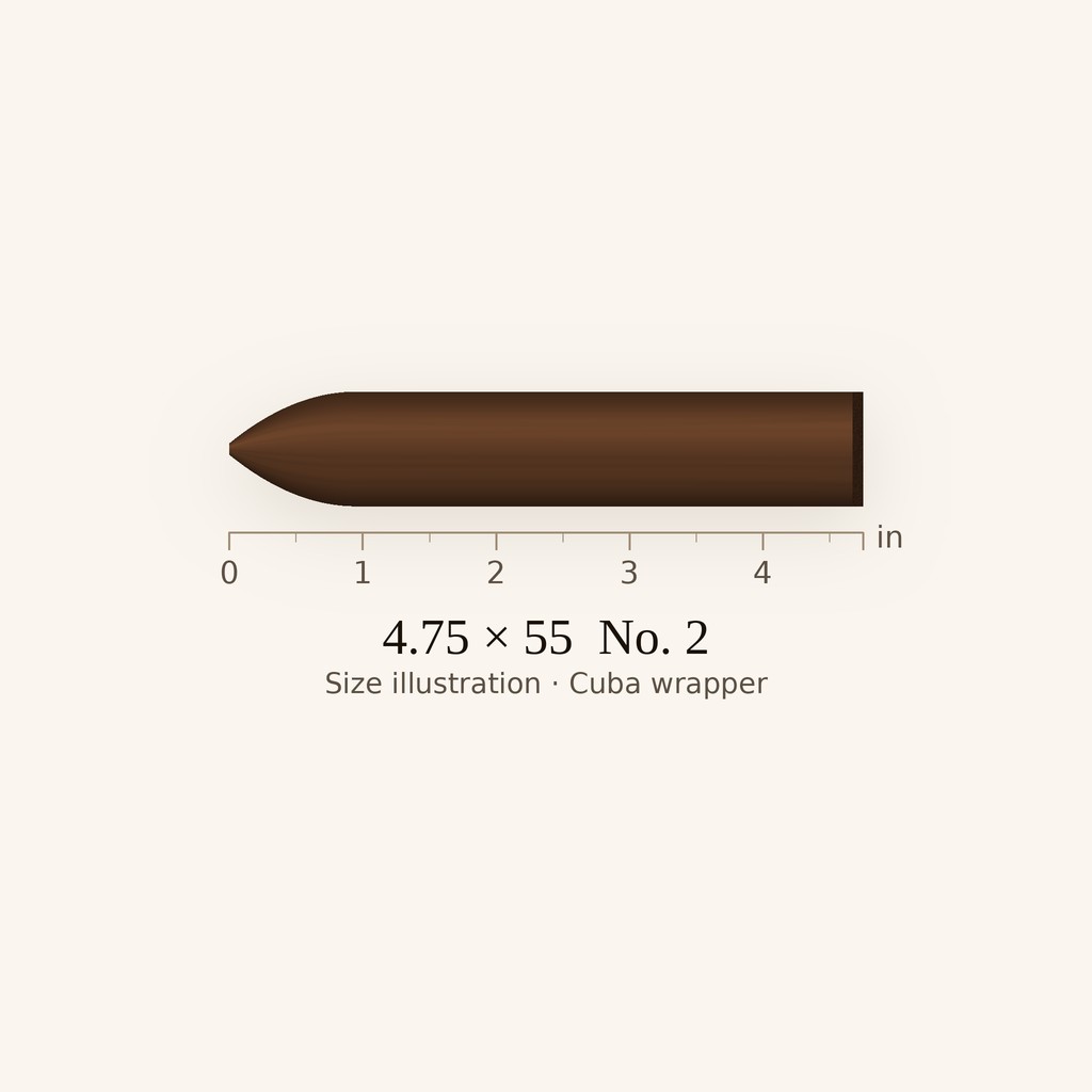 Partagás Maduro No. 2