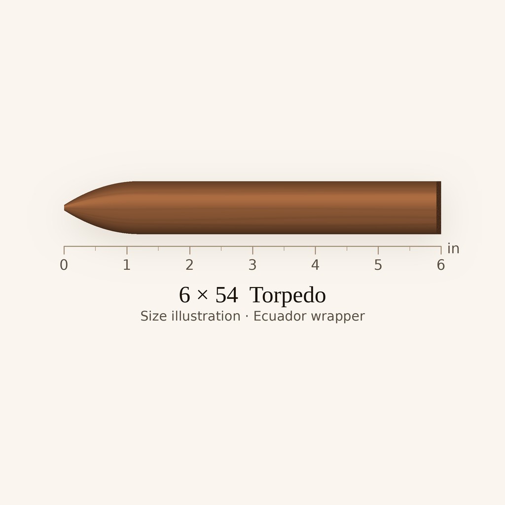 Cuba Aliados by Ernesto Perez-Carrillo Torpedo - Medium-Full Torpedo cigar by Cuba Aliados