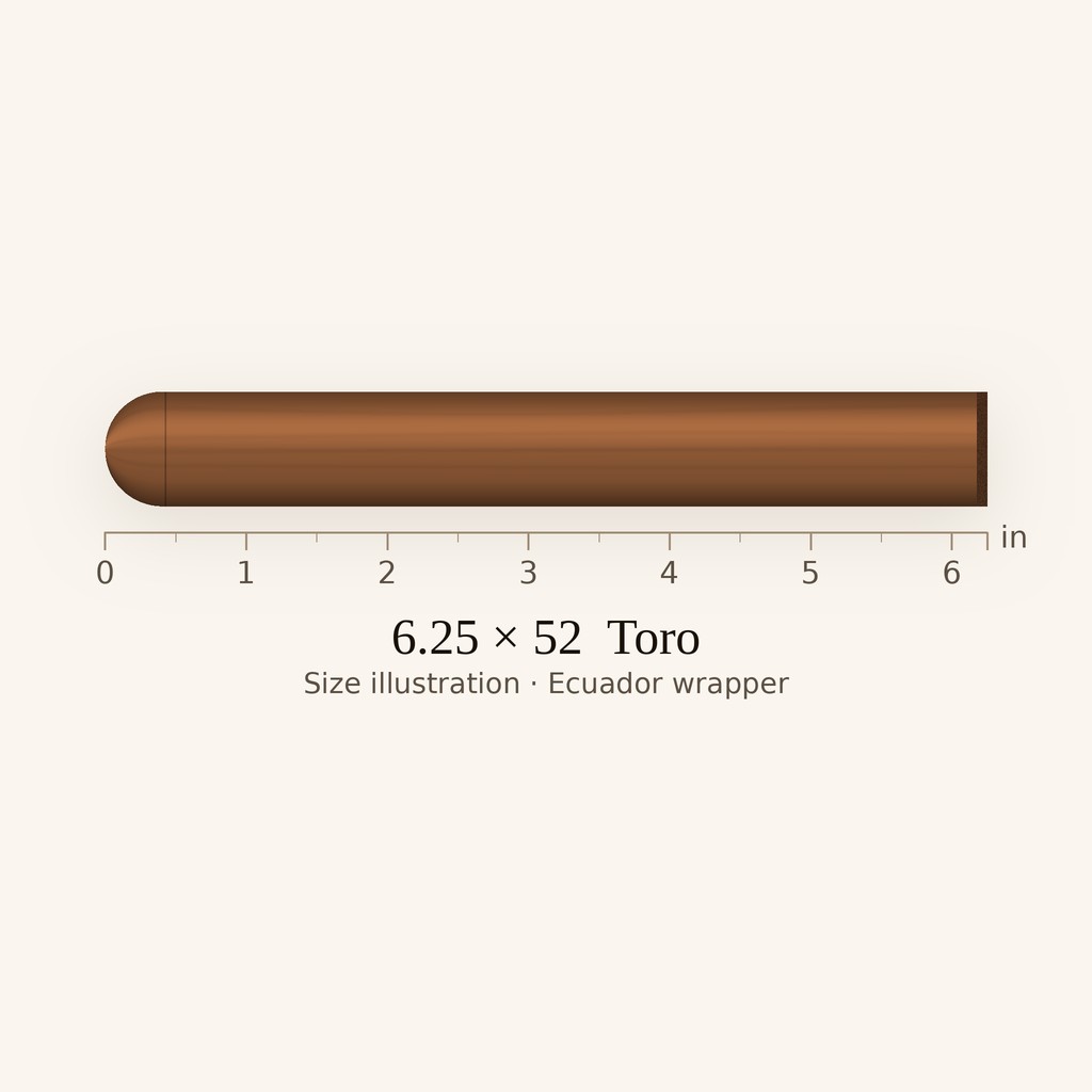 Aganorsa Leaf La Validación Habano Toro
