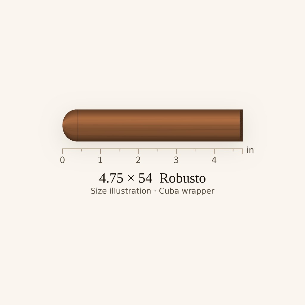 H. Upmann Magnum 54