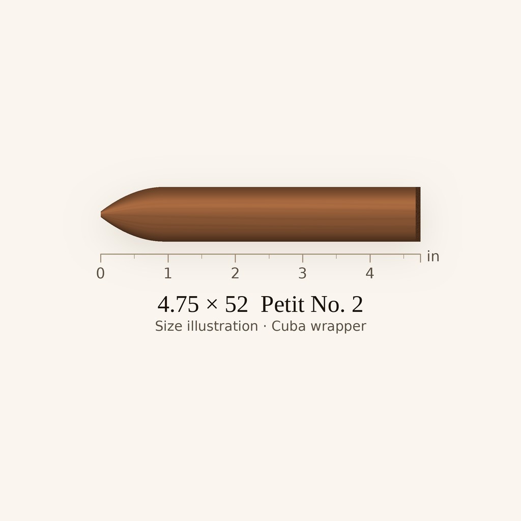 Montecristo Petit No. 2