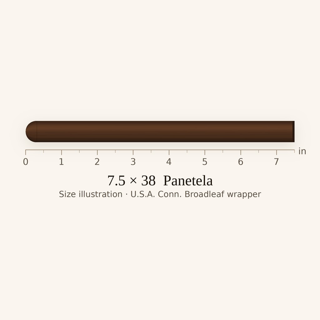Rocky Patel Sun Grown Maduro Lancero