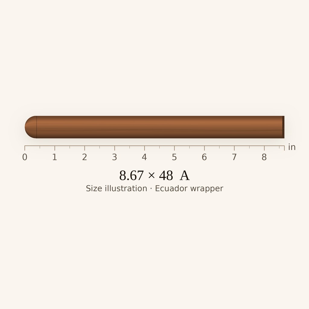 Davidoff Aniversario No. 1 Limited Edition 2023