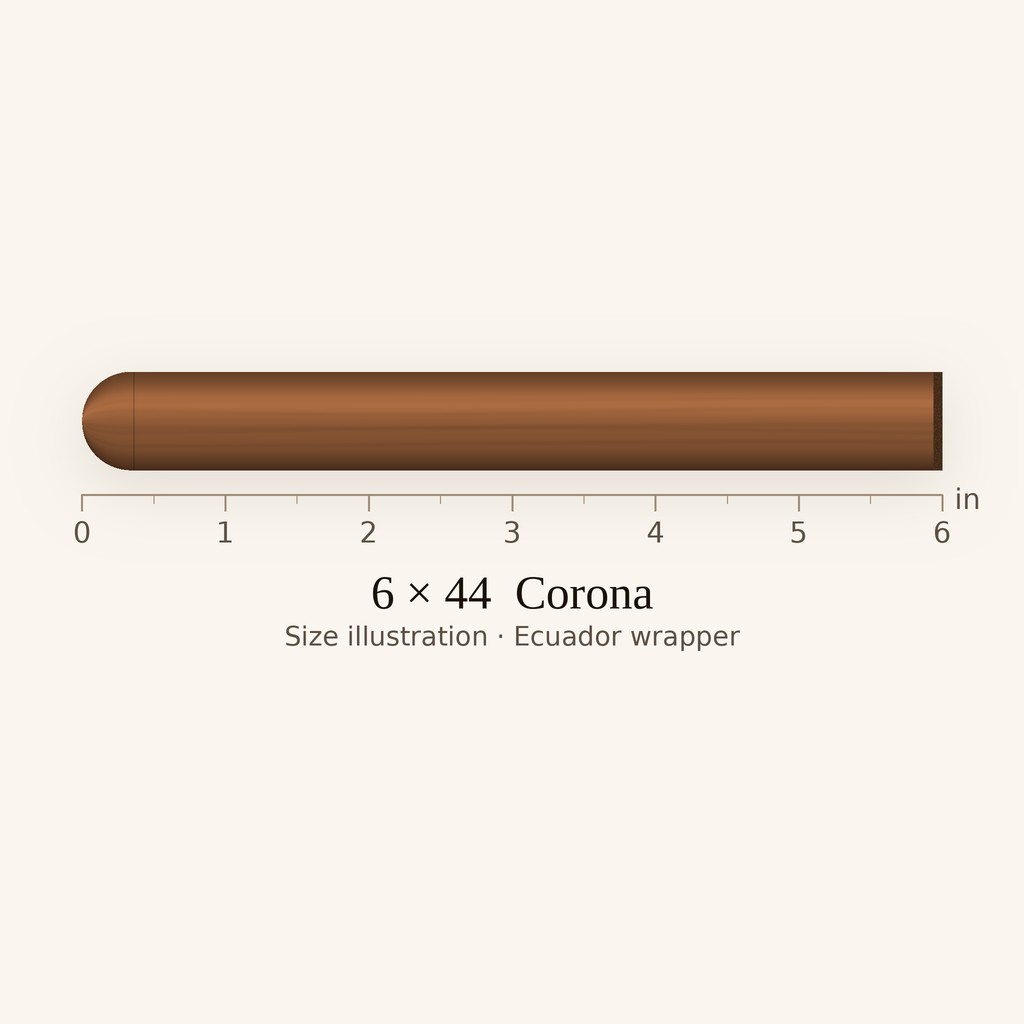 Rocky Patel LB1 Corona