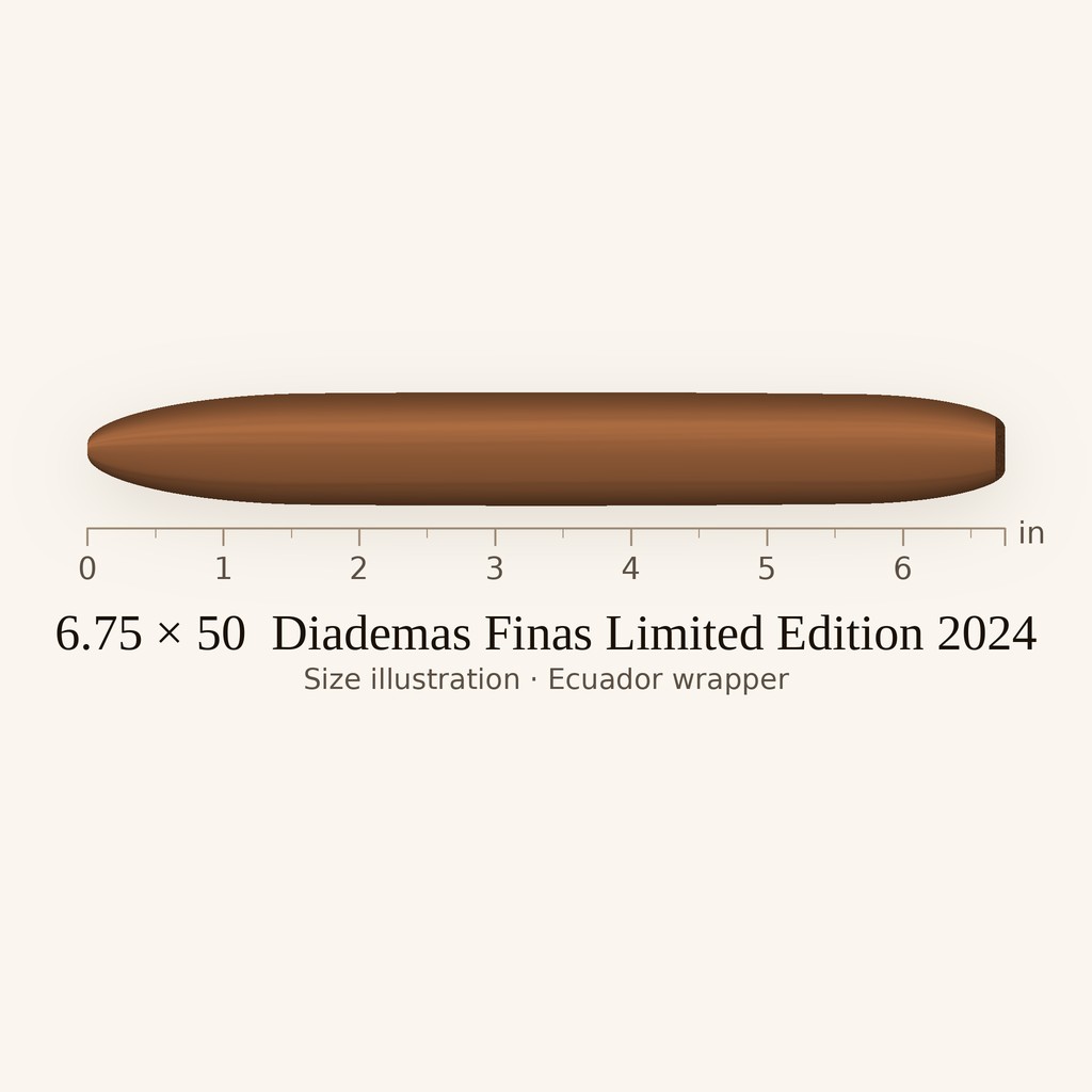 Davidoff Grand Cru Diademas Finas Limited Edition 2024
