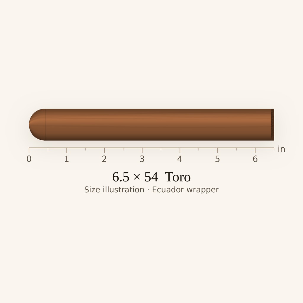Rocky Patel Gold Label Toro